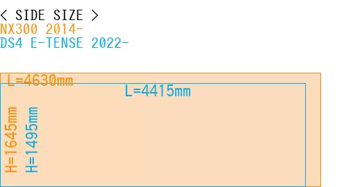 #NX300 2014- + DS4 E-TENSE 2022-